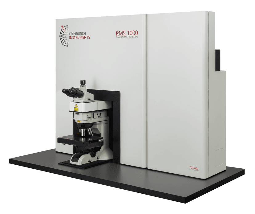 Microscopía Raman